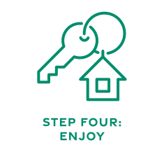Custom-Process-StepFour