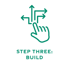 Custom-Process-StepThree